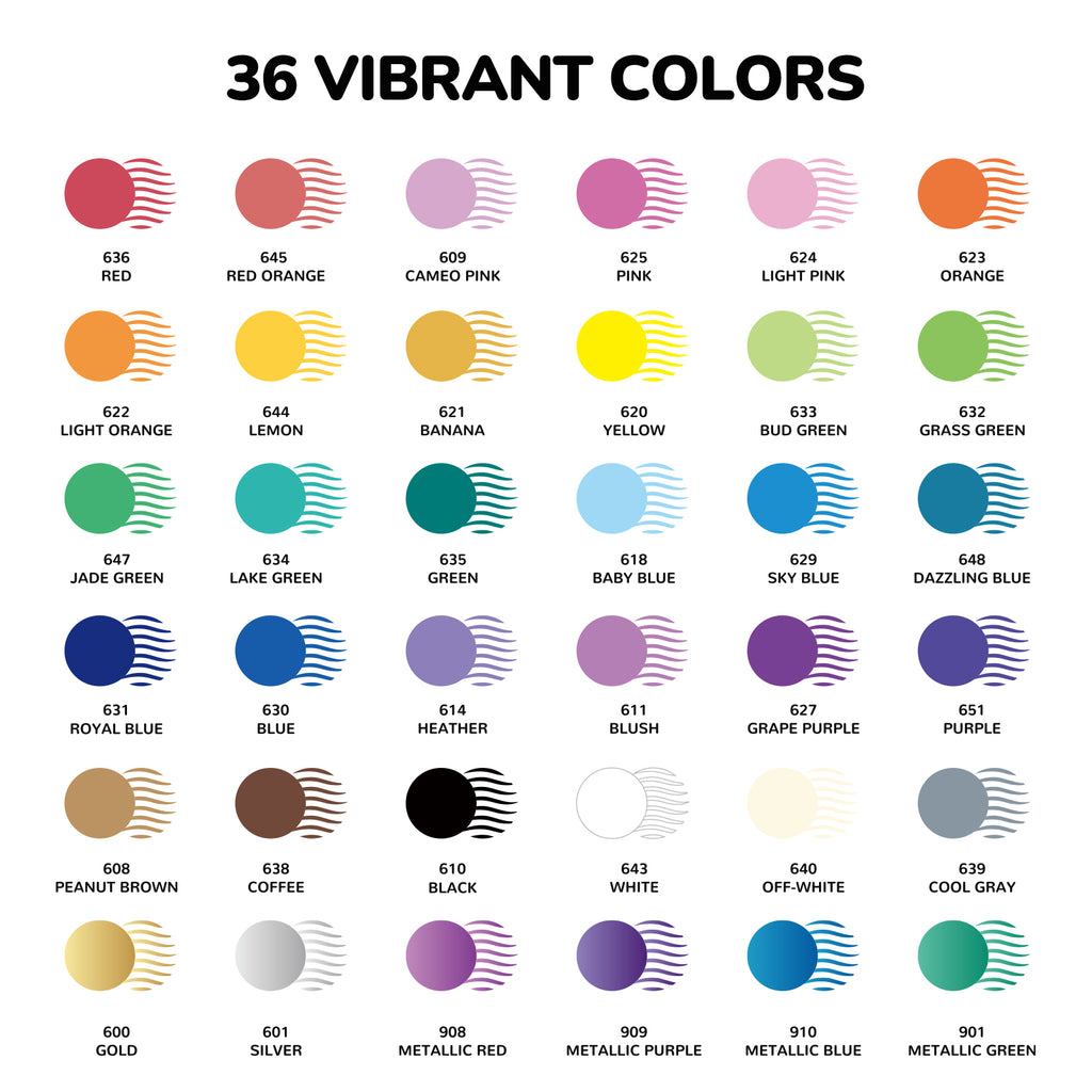 36 Colors Dual-Tip Acrylic Paint Markers,Include 6 Metallic Acrylic Markers,Fine Tip&Brush Tip Permanent Acrylic Paint Pens For Rock Painting Canvas Fabric Glass Wood Coloring Books